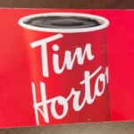 How to Use Tim Hortons Gift Card